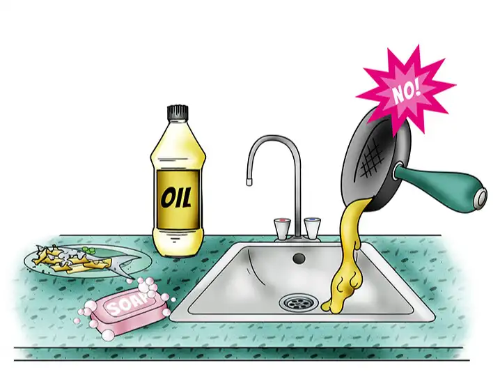 إنسداد حوض المطبخ والصرف الصحي